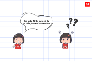 Ưu và nhược điểm của Facebook đến việc kinh doanh trên mạng xã hội