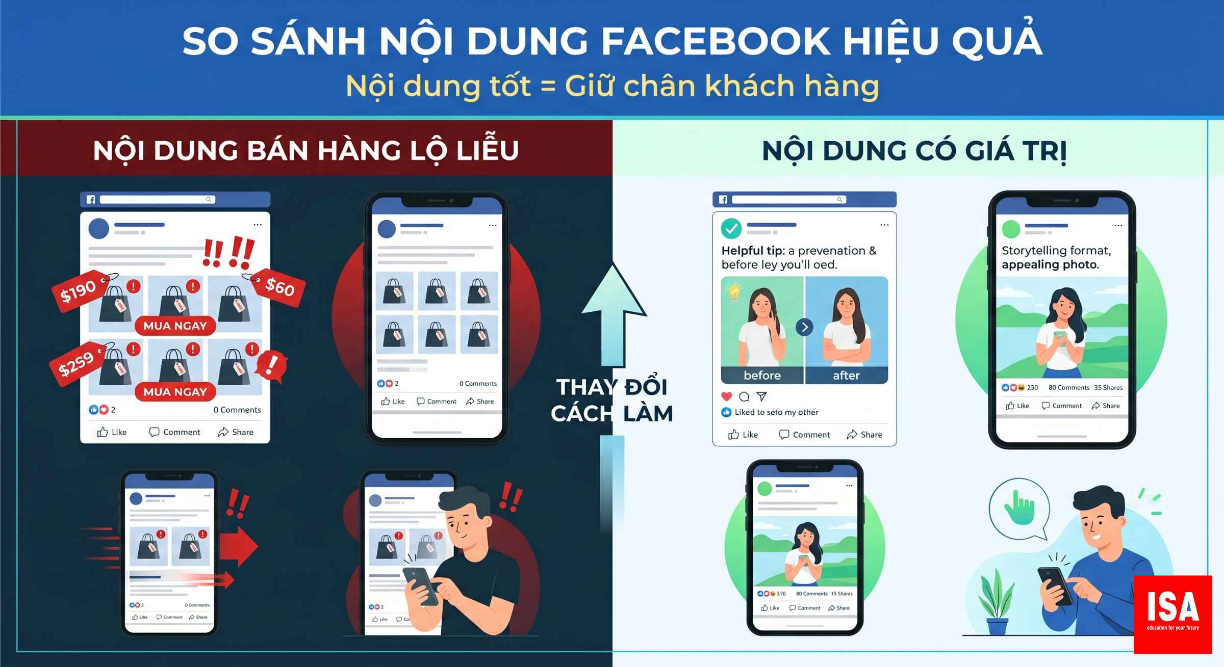 uu diem va nhuoc diem facebook den viec kinh doanh 5
