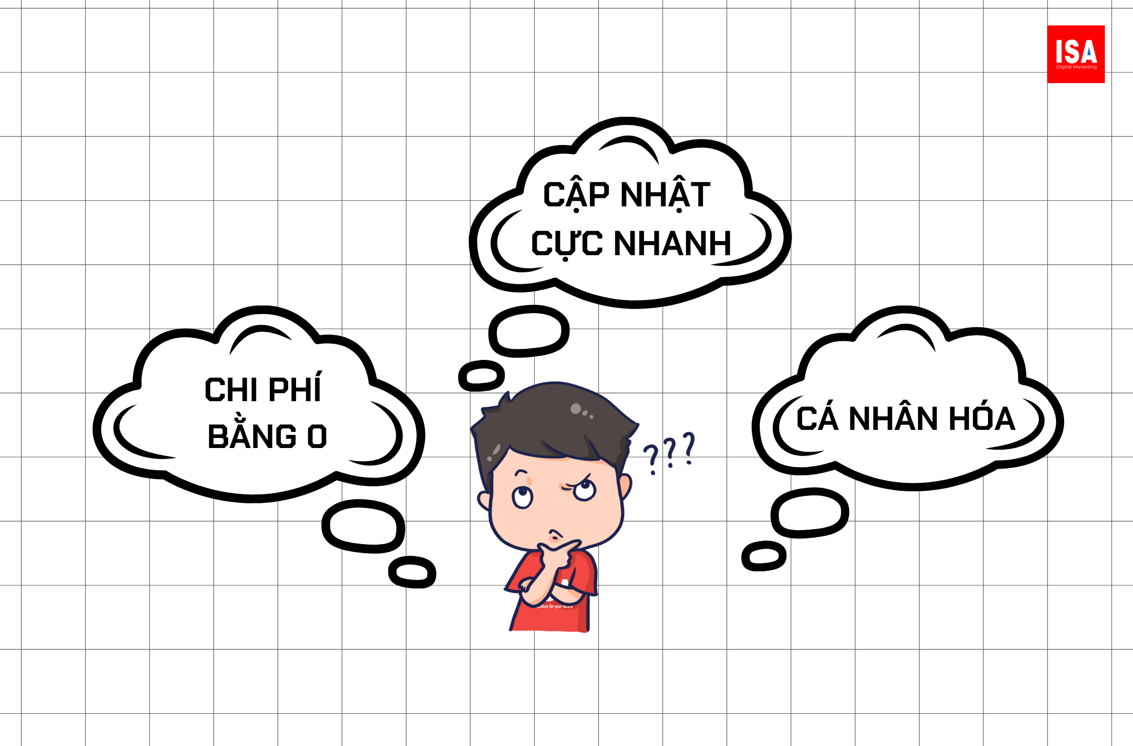 Học chạy quảng cáo marketing ở trung tâm hay tự học tốt hơn?