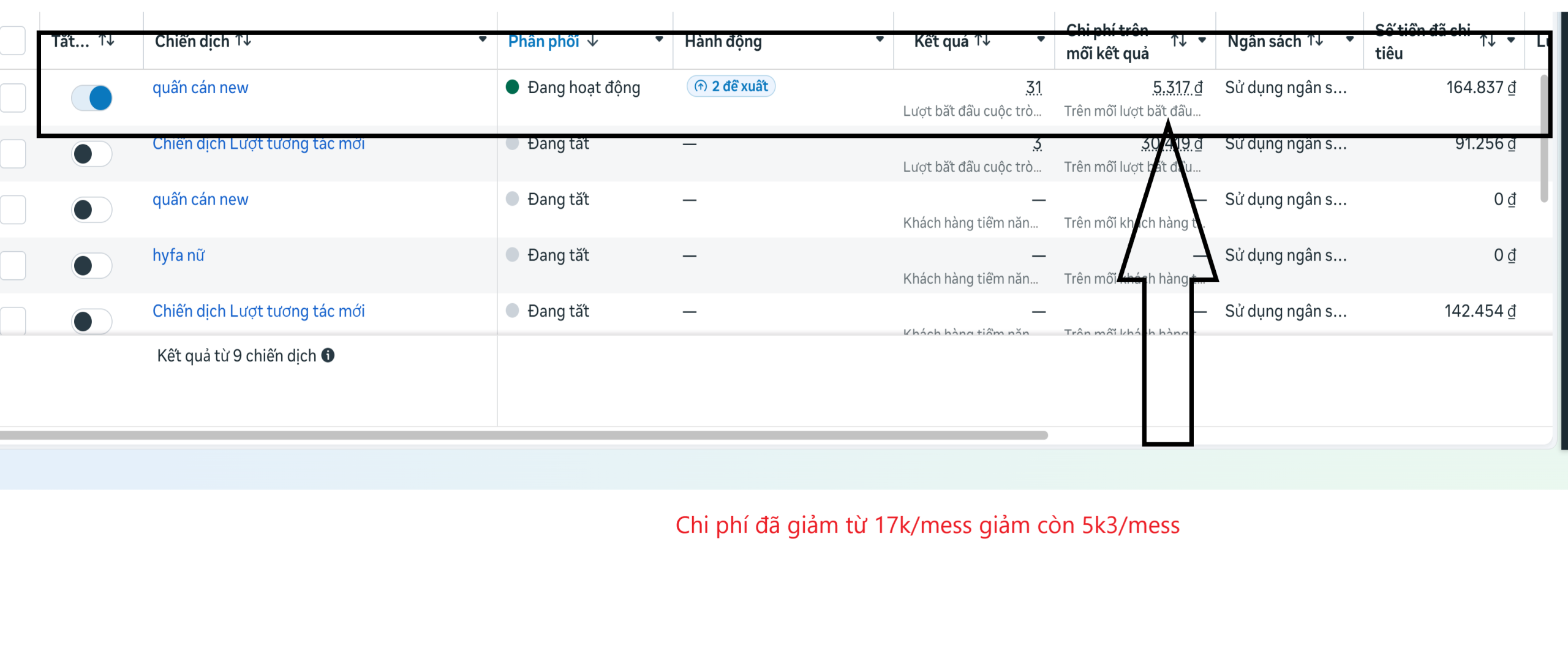 cách sử dụng facebook trong kinh doanh hiệu quả từ người mới đên ra đơn