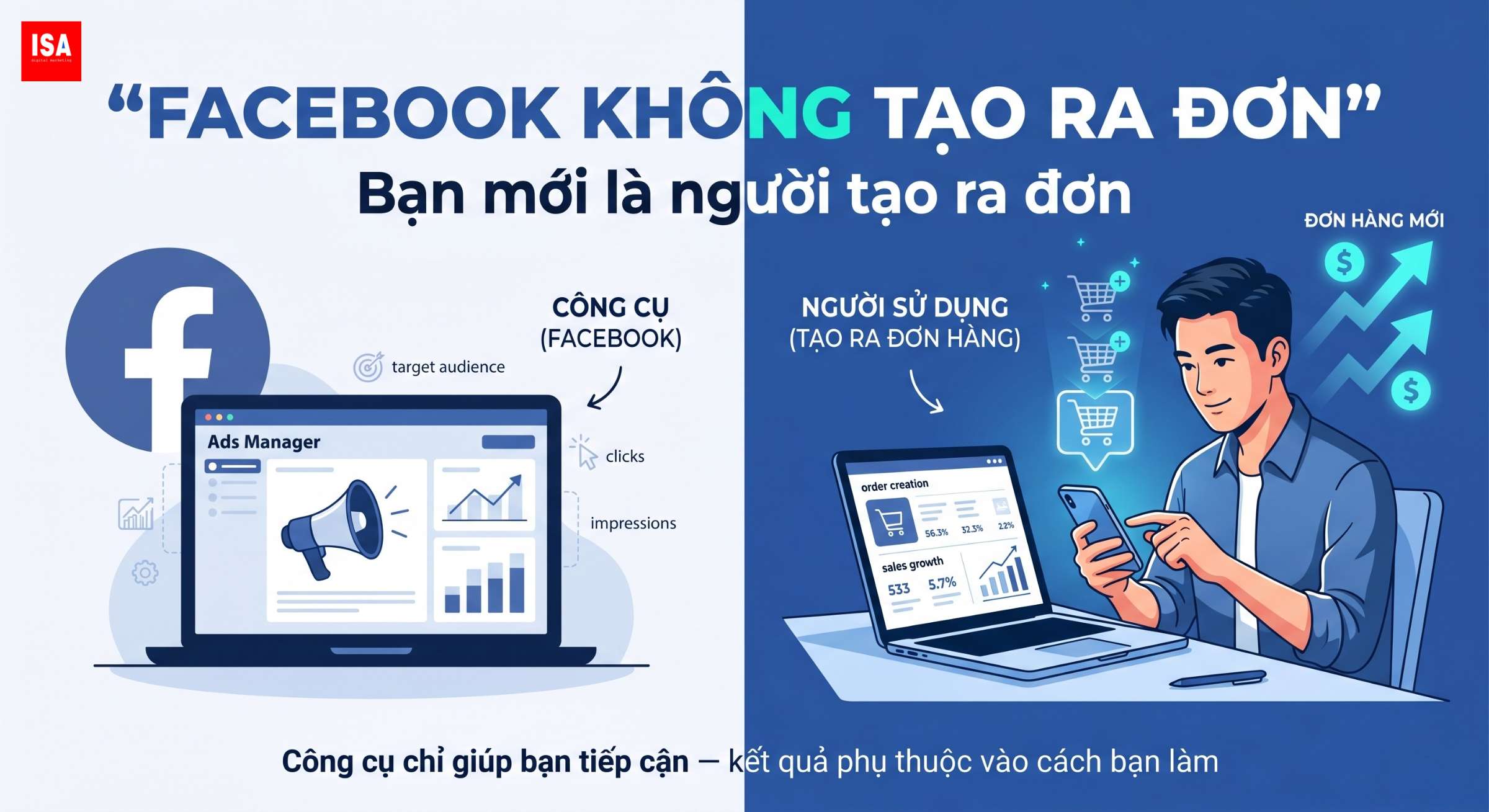 facebook giup ich gi cho kinh doanh 2